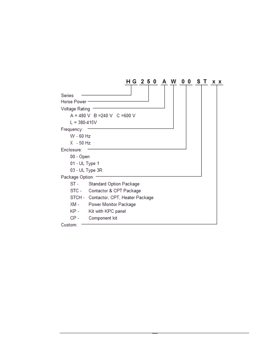 Part number encoding, Figure 2 – hg7 part number encoding | TCI HG7 User Manual | Page 16 / 56