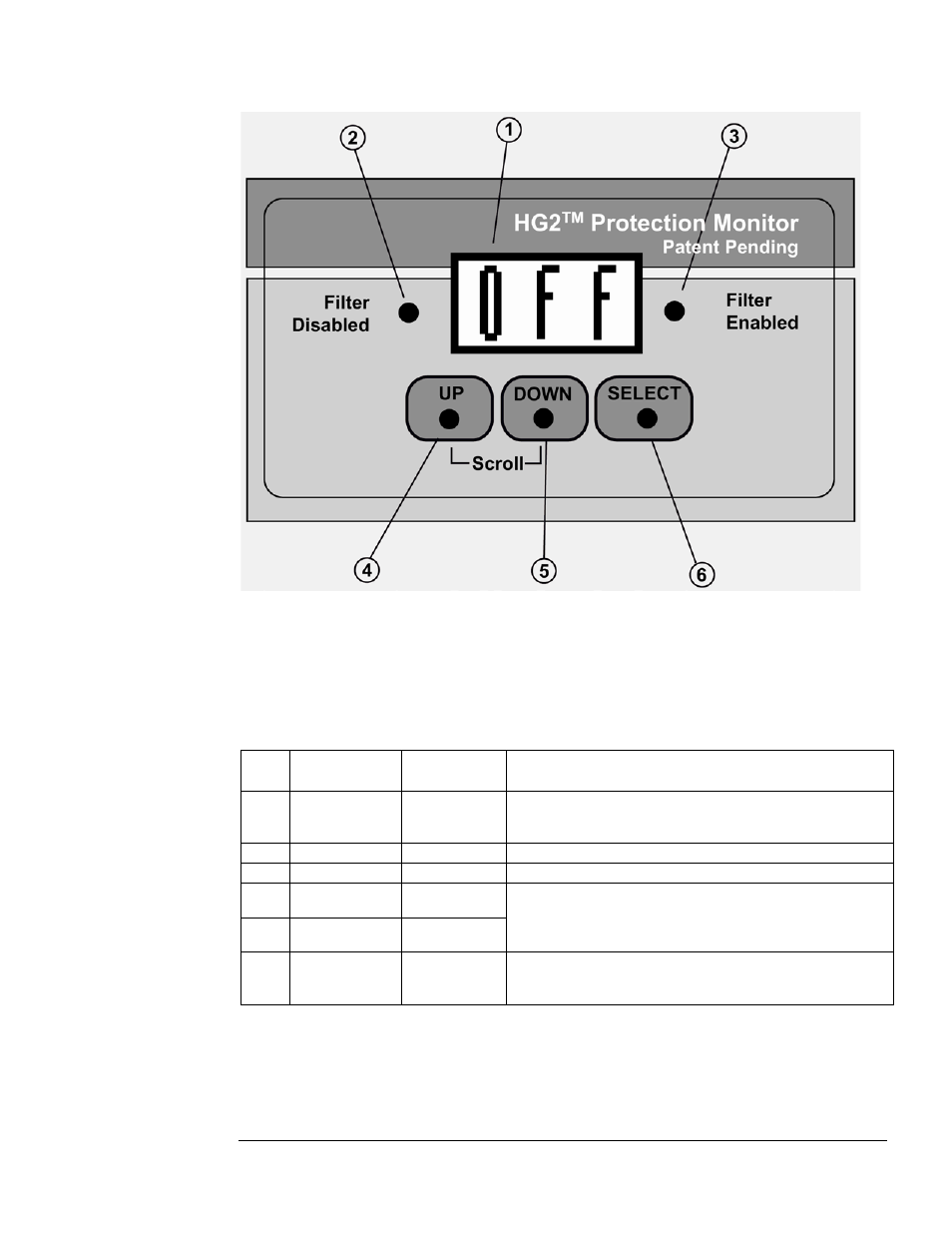 Display and keypad | TCI HG7 User Manual | Page 31 / 56