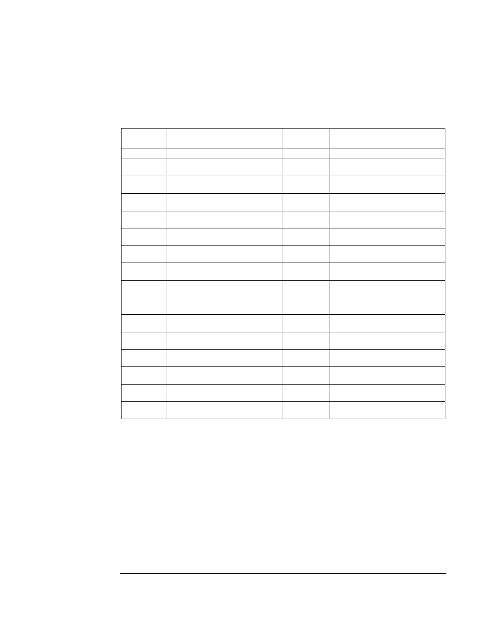 Table 5 – operating parameter display, Fault detection | TCI HG7 User Manual | Page 33 / 56