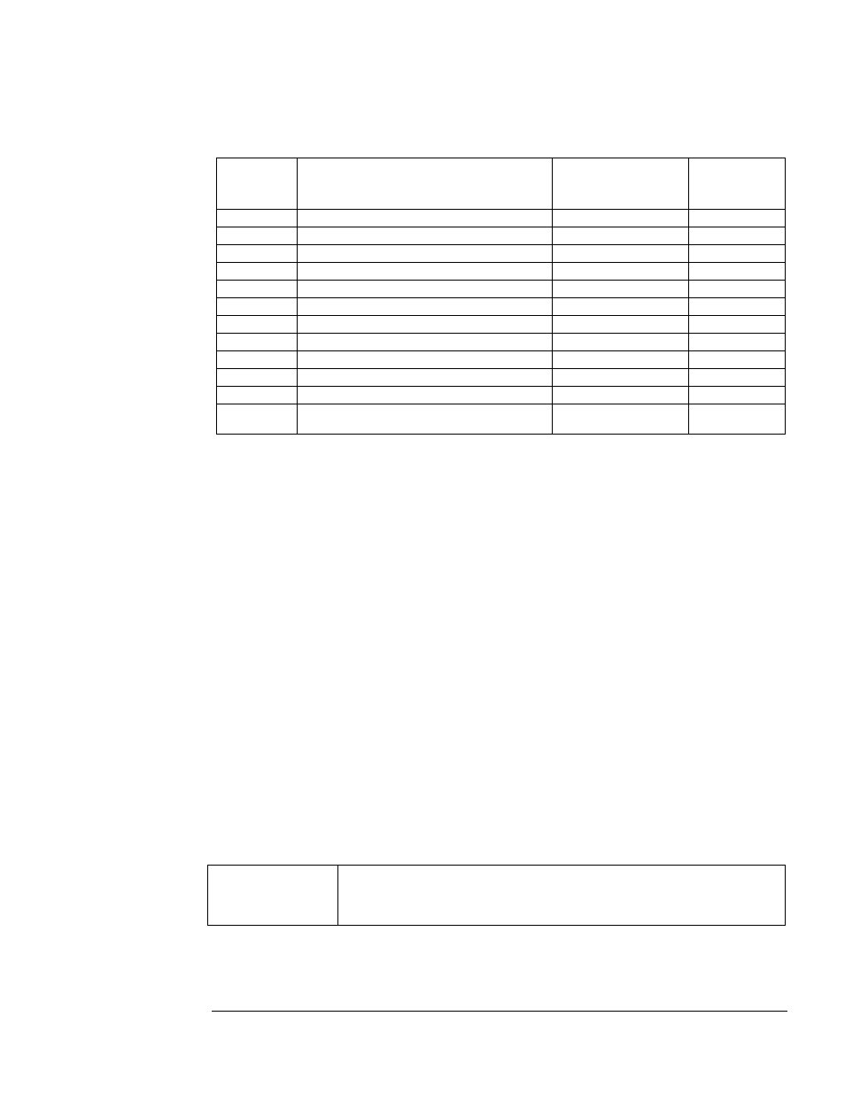 Table 7 – setup menu, Changing the security code | TCI HG7 User Manual | Page 35 / 56