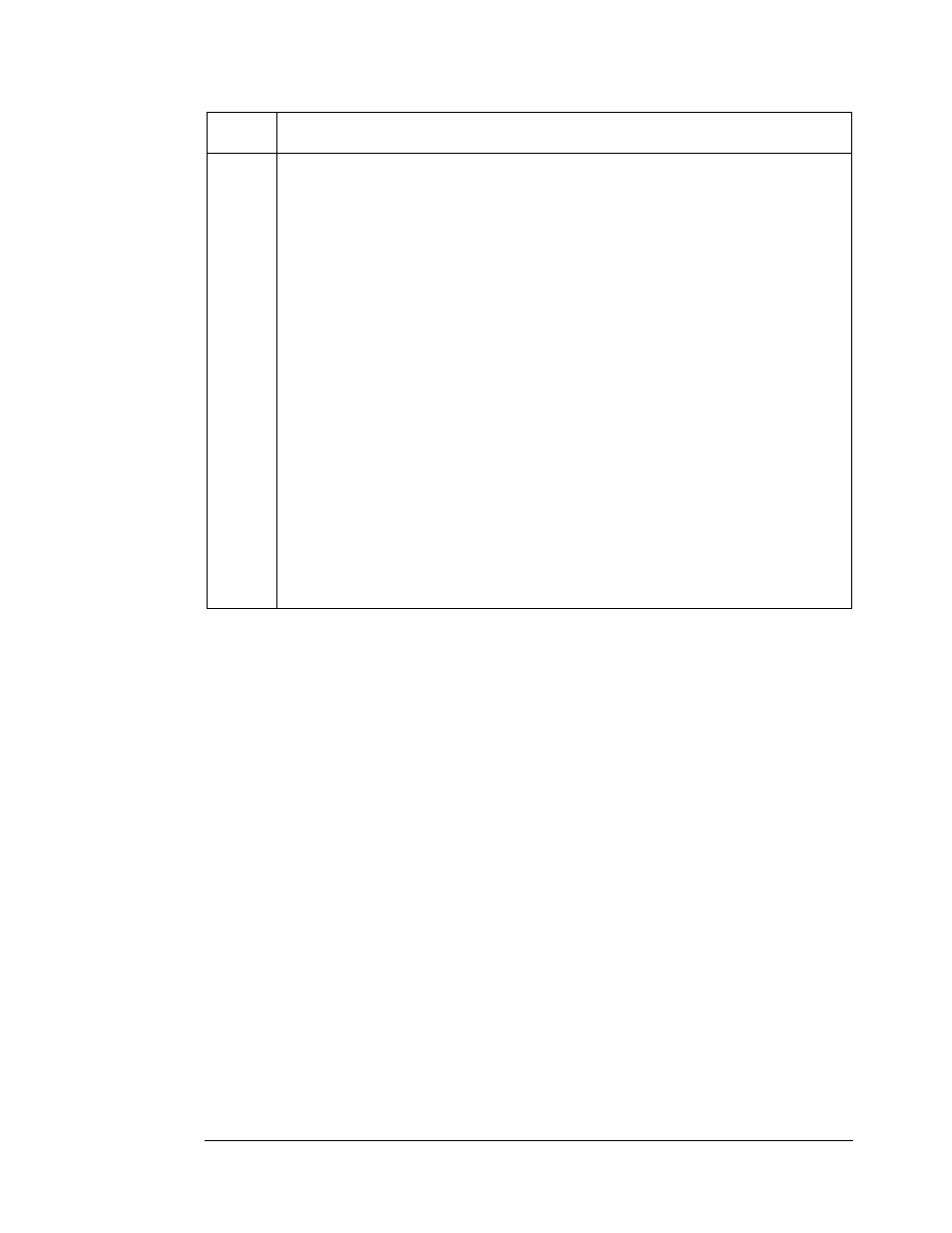 TCI HG7 User Manual | Page 38 / 56