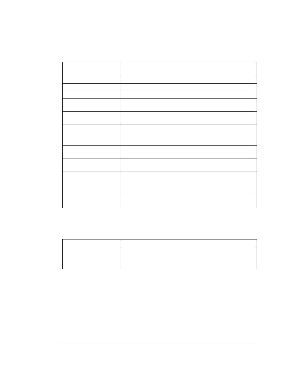 Product technical specifications | TCI HG7 User Manual | Page 48 / 56