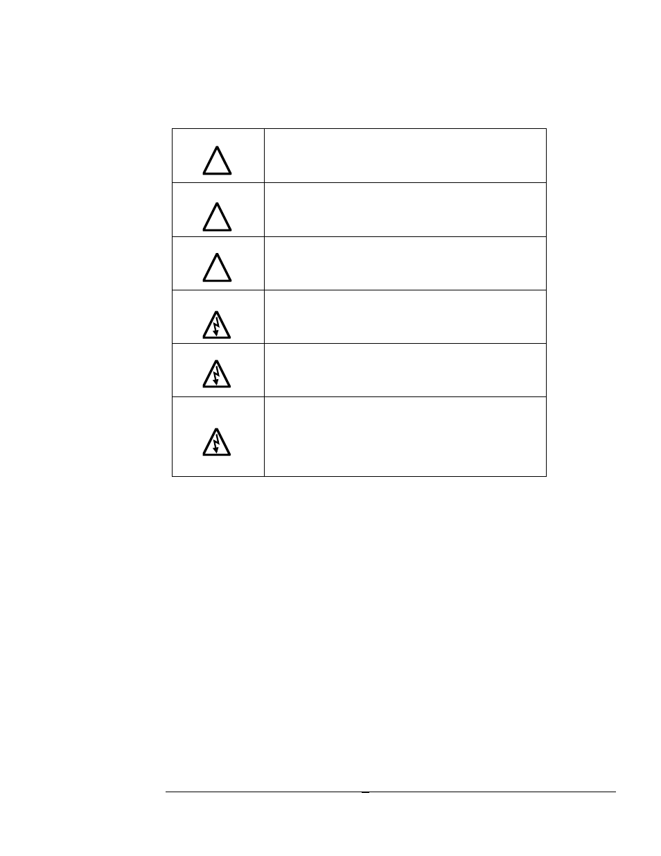 General safety instructions | TCI HG7 User Manual | Page 5 / 56