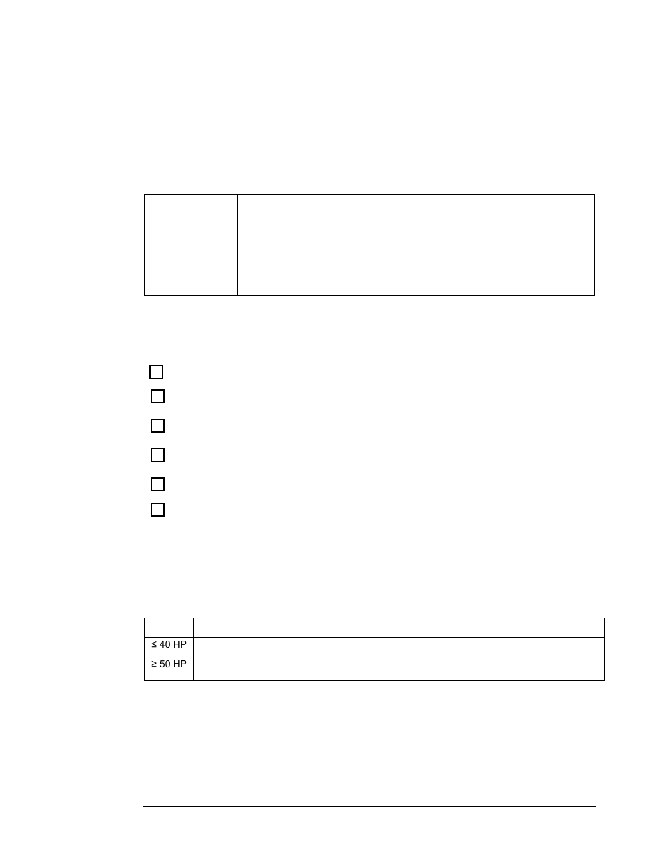 Installation, Intended audience, Additional information | Installation checklist, 100 ka sccr fusing requirements | TCI HGP User Manual | Page 10 / 28