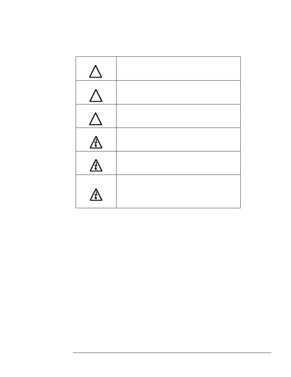 General safety instructions | TCI HGP User Manual | Page 5 / 28