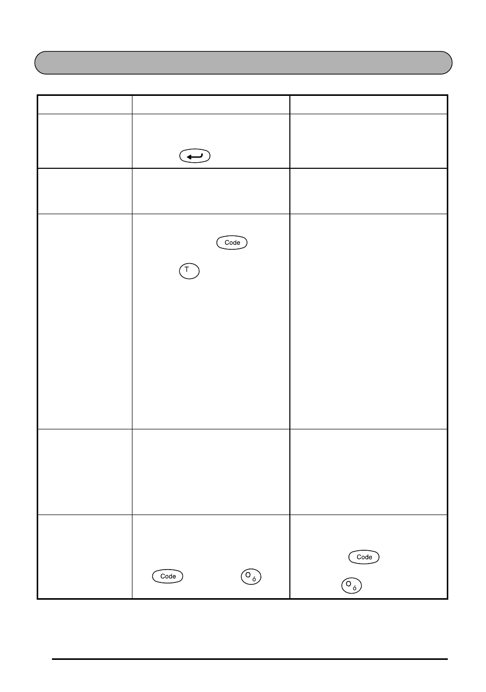 Lista de mensajes de error | Brother 1810 User Manual | Page 132 / 139