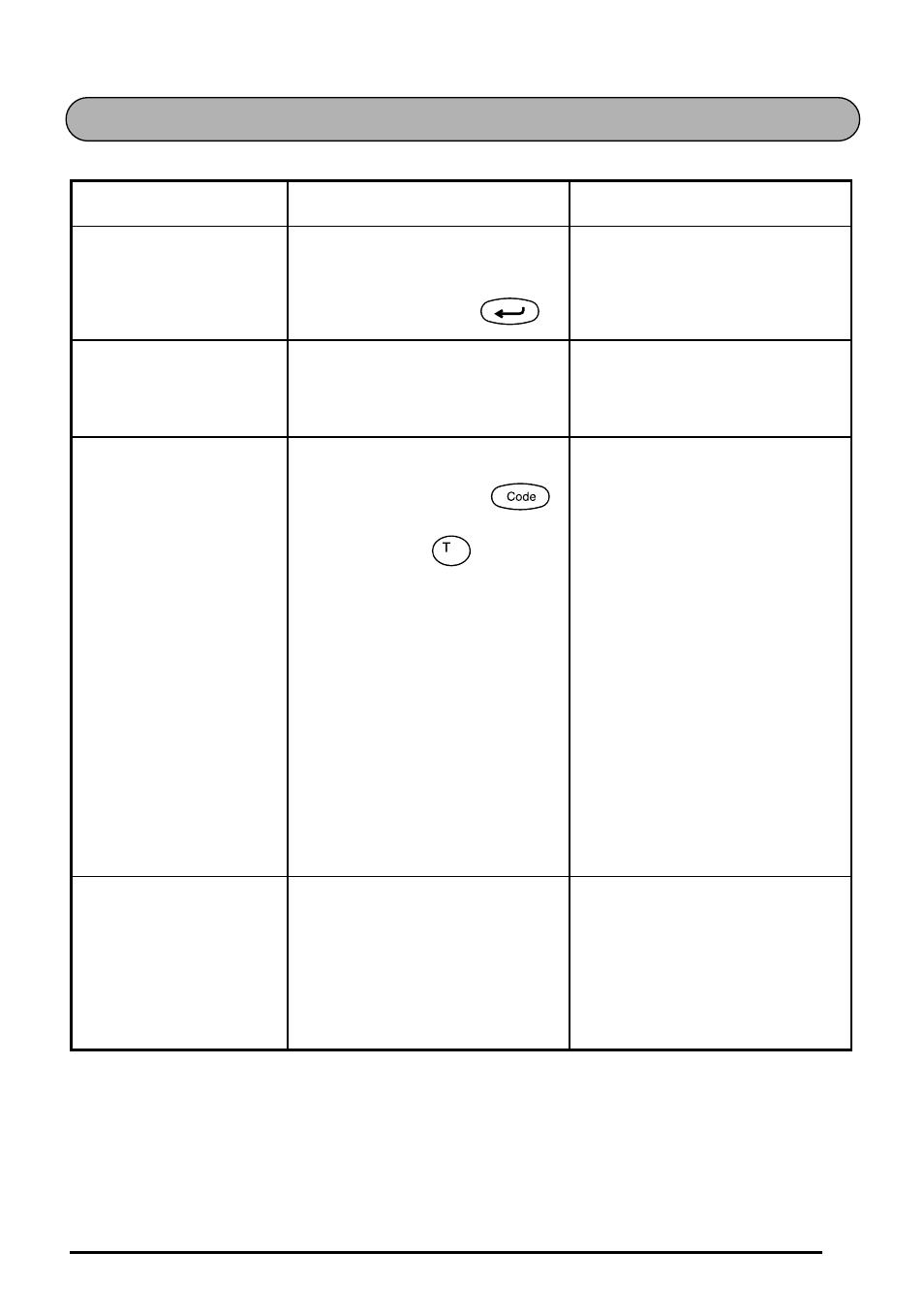 Error message list | Brother 1810 User Manual | Page 81 / 139