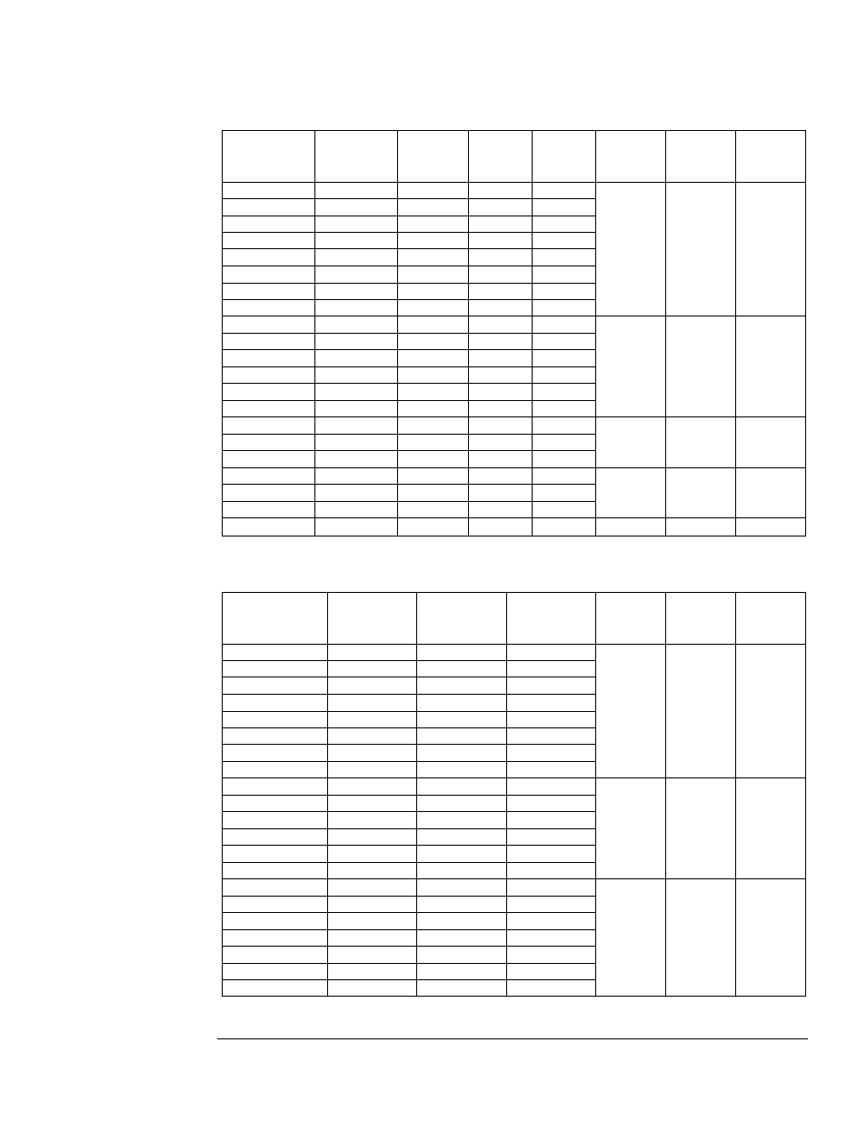 TCI KMG User Manual | Page 13 / 44
