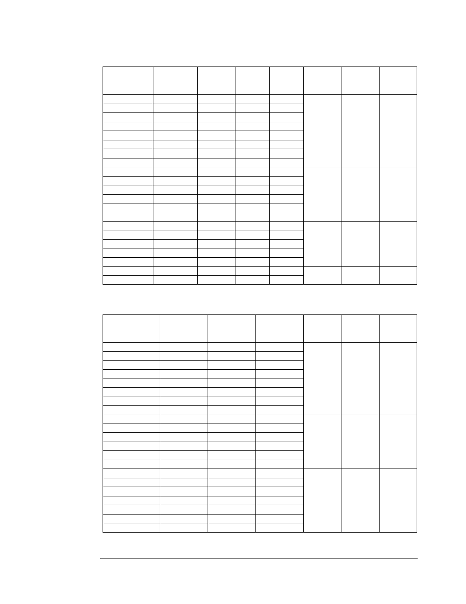 TCI KMG User Manual | Page 14 / 44