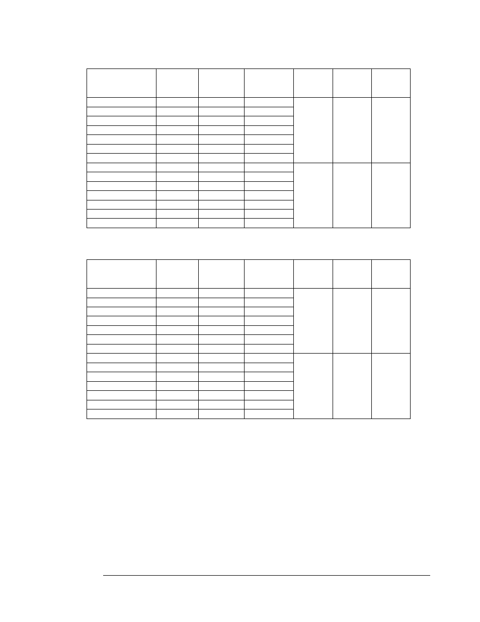 TCI KMG User Manual | Page 16 / 44