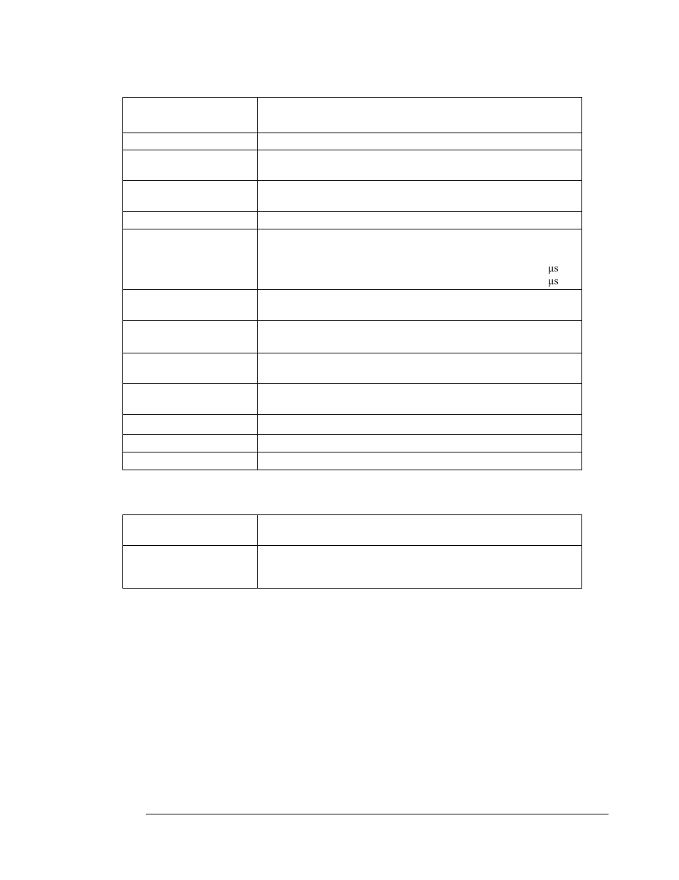TCI KMG User Manual | Page 18 / 44