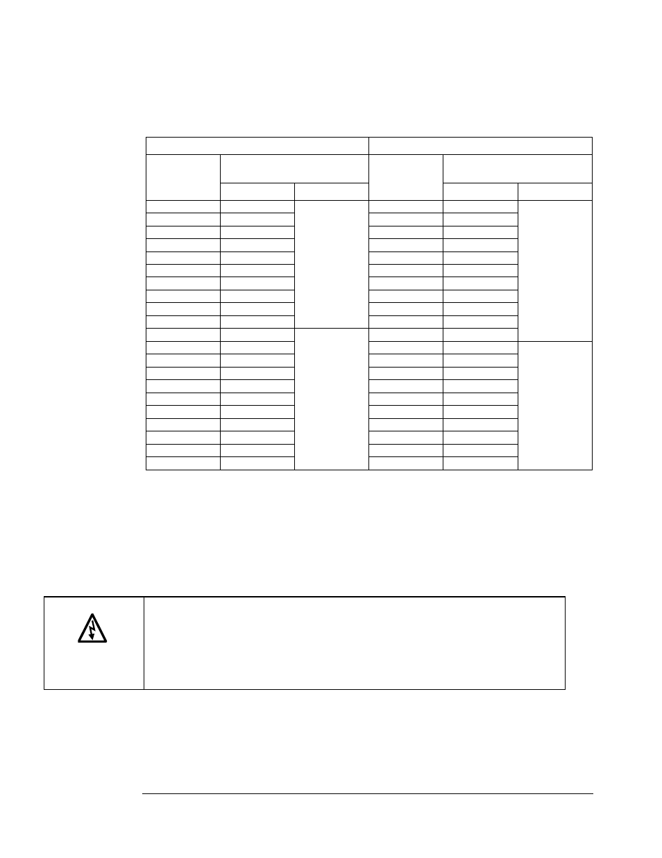 Fuses, Evaluating motorguard performance, Typical vfd waveforms without filtering | Warning | TCI KMG User Manual | Page 28 / 44