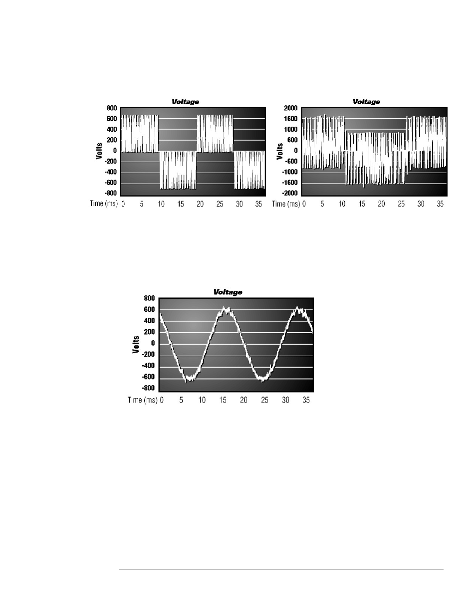 Filter output performance, Replacement parts, Factory contacts and tech support | TCI KMG User Manual | Page 29 / 44