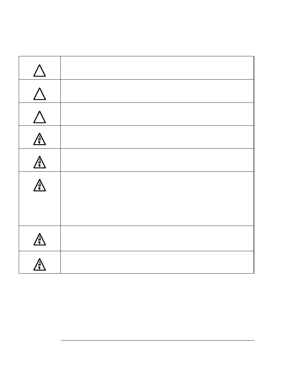 General safety instructions | TCI KMG User Manual | Page 6 / 44