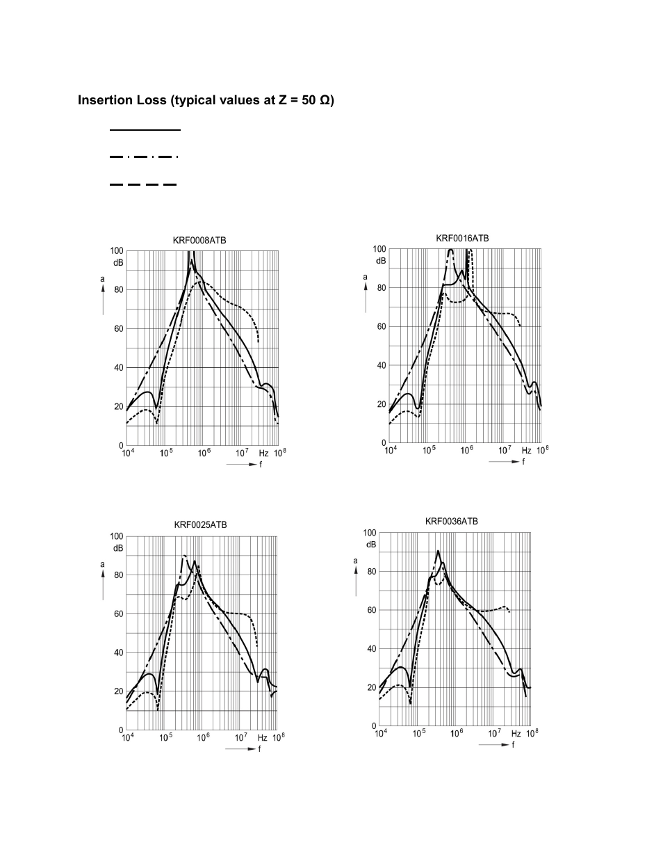 TCI KRF User Manual | Page 24 / 52