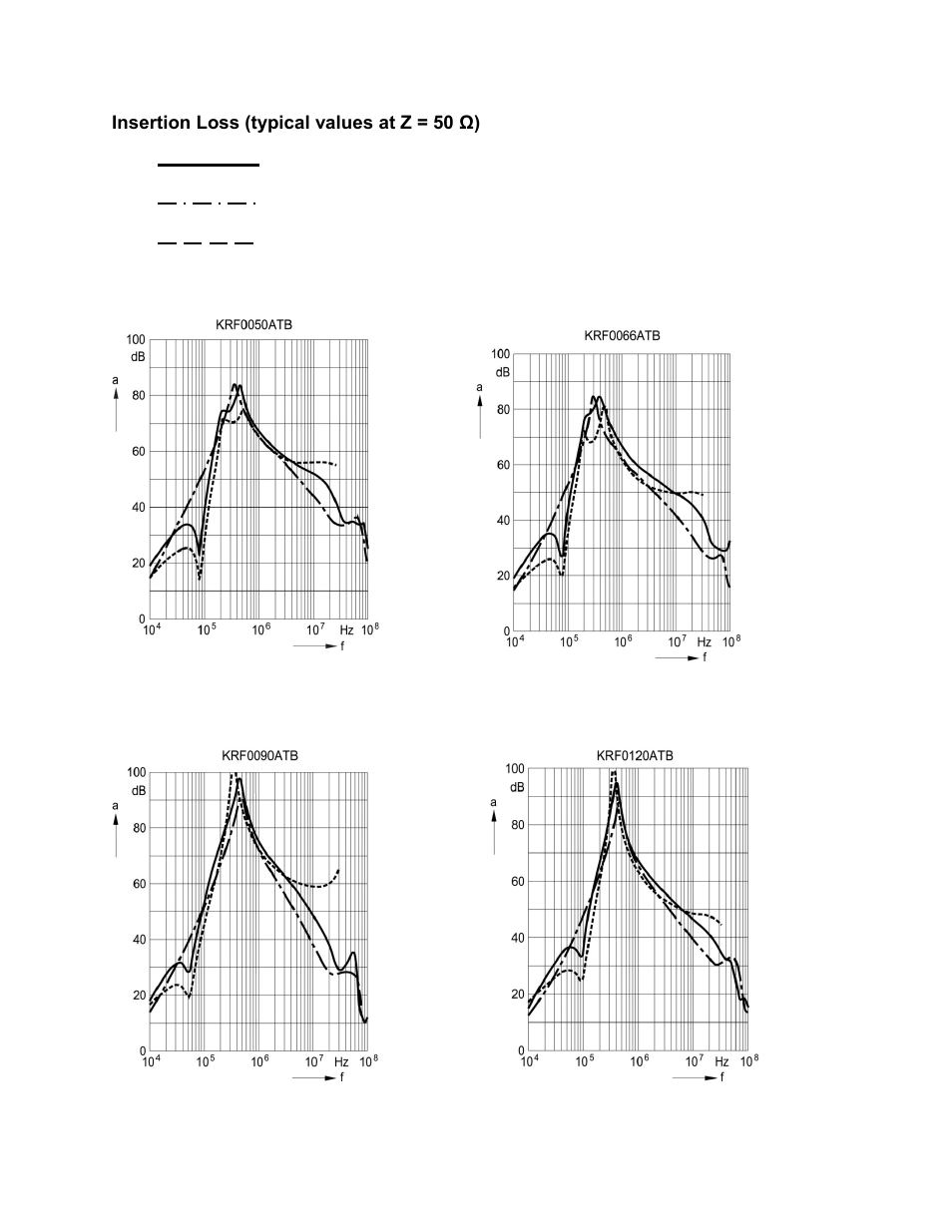 TCI KRF User Manual | Page 25 / 52