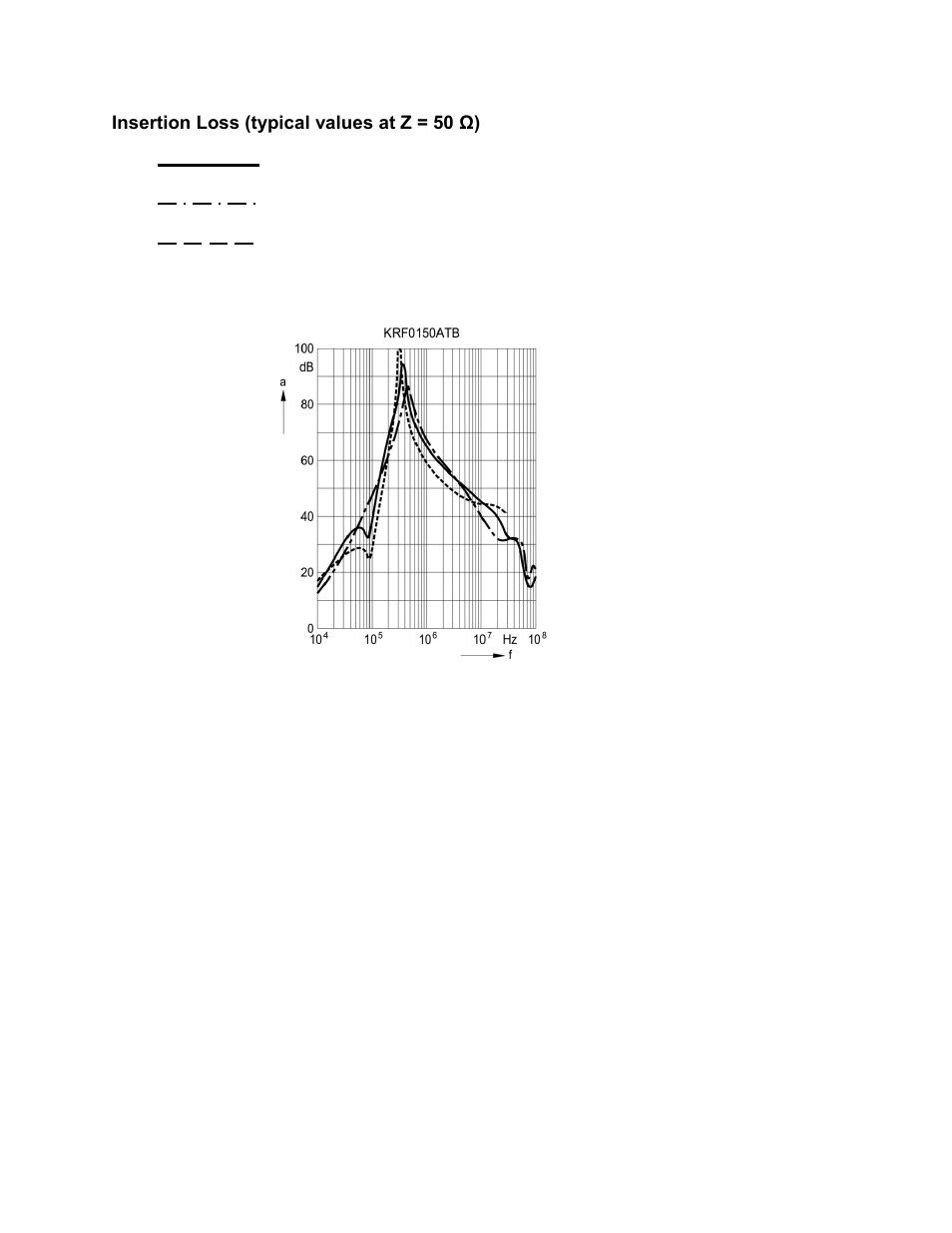 TCI KRF User Manual | Page 26 / 52