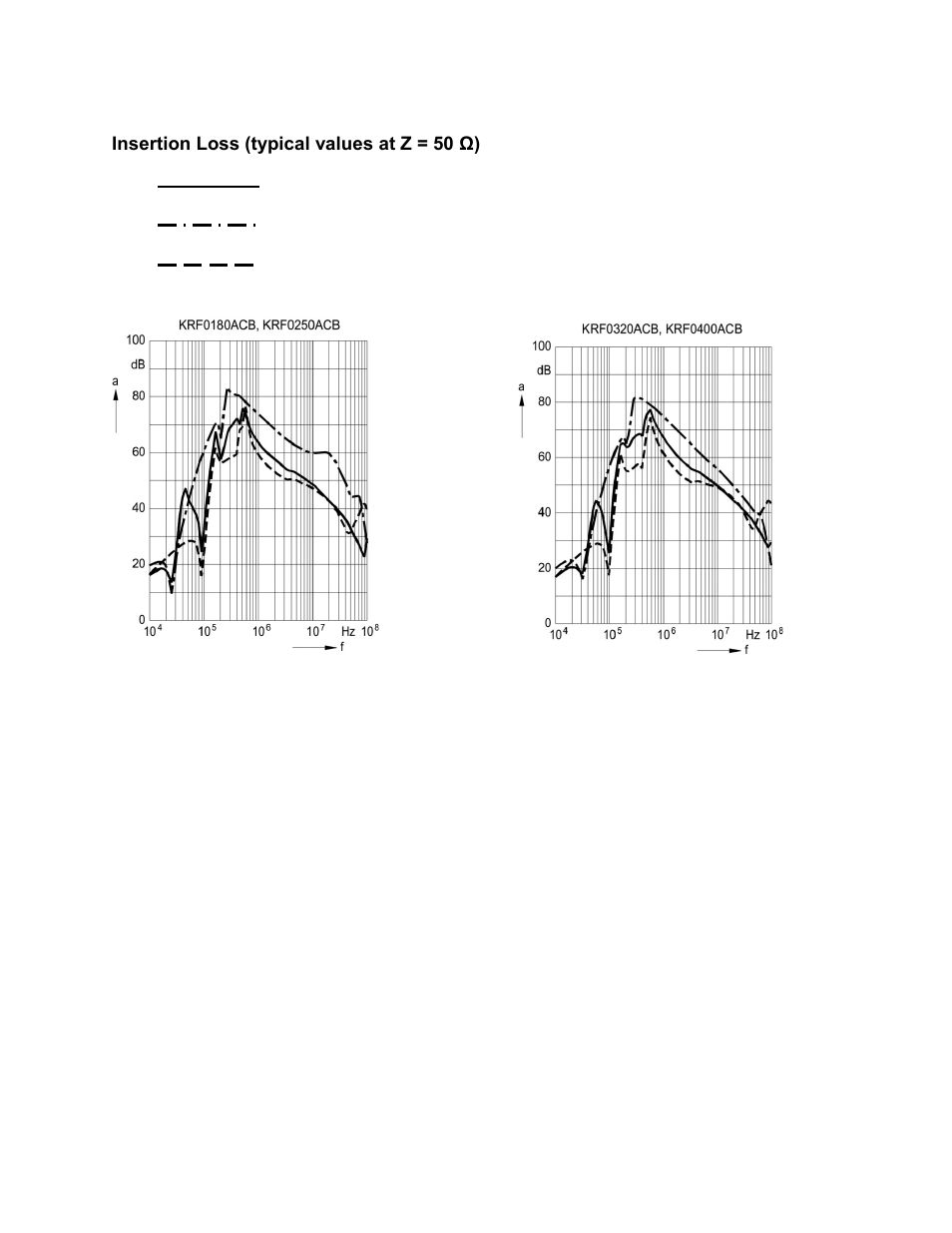 TCI KRF User Manual | Page 30 / 52