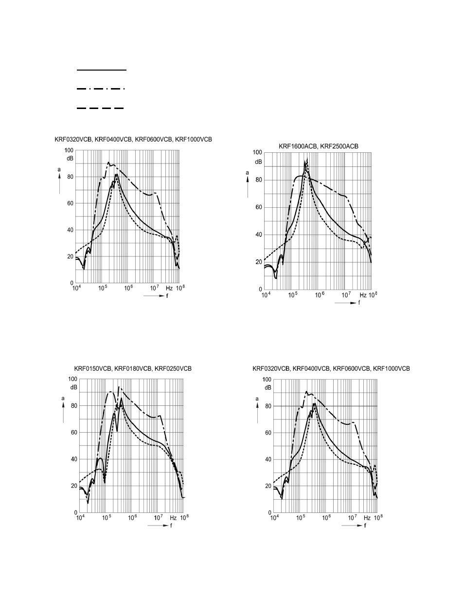 TCI KRF User Manual | Page 50 / 52