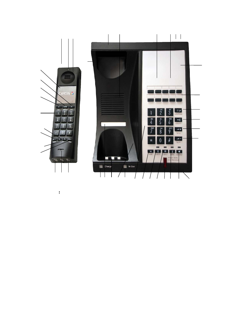 Handset | Telematrix 9600 Series Auto-Sync User Manual | Page 3 / 11