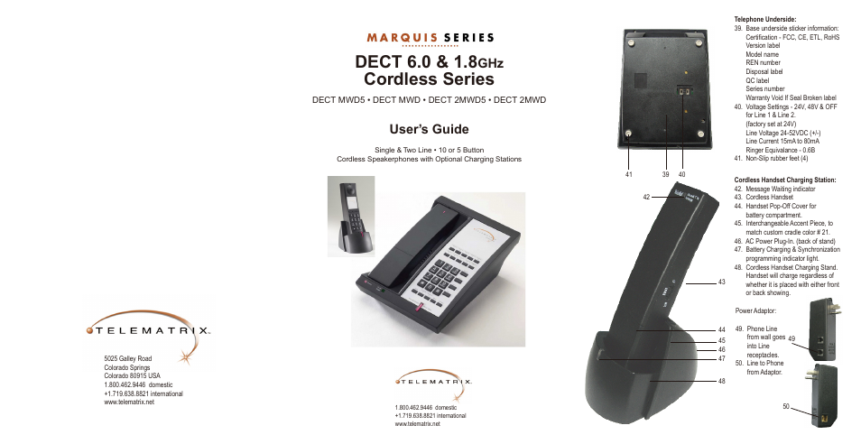 Telematrix 9600 Series User Manual | 8 pages