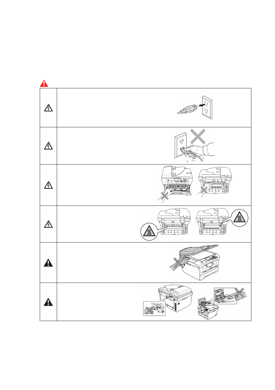 Safety precautions | Brother Facsimile Equipment MFC7420 User Manual | Page 11 / 327