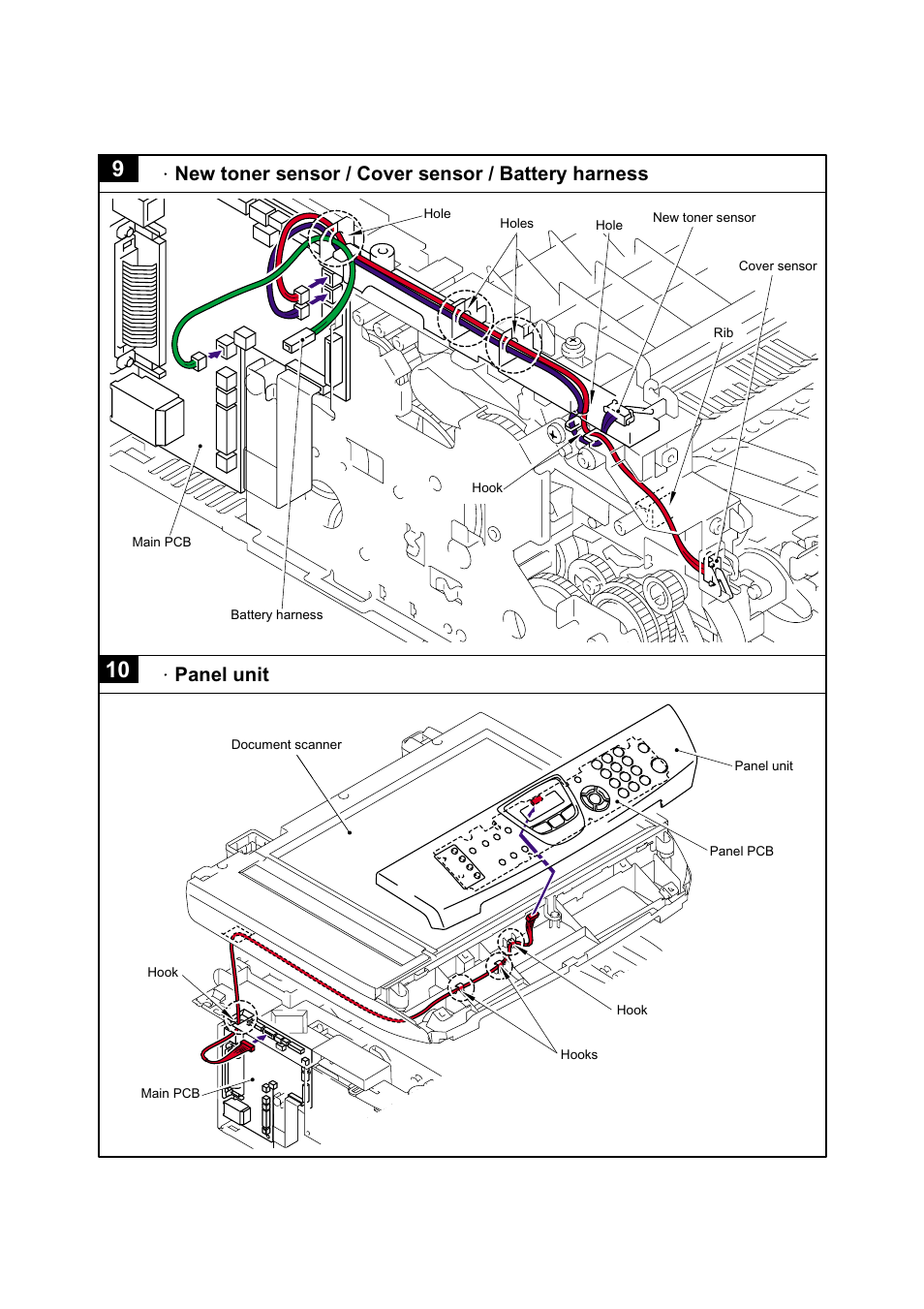 New toner sensor / cover sensor / battery harness, Panel unit | Brother Facsimile Equipment MFC7420 User Manual | Page 145 / 327