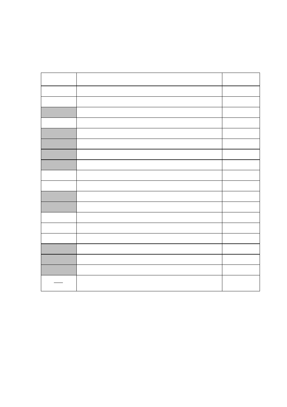 2 list of maintenance-mode functions, List of maintenance mode functions -2, List of maintenance-mode functions -2 | Brother Facsimile Equipment MFC7420 User Manual | Page 159 / 327