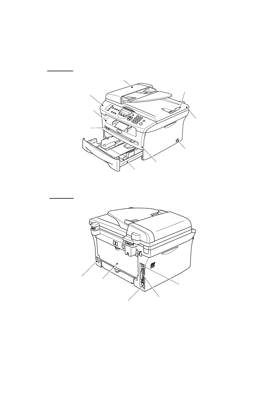 1 equipment outline, 1 equipment, Outline -1 | Brother Facsimile Equipment MFC7420 User Manual | Page 16 / 327