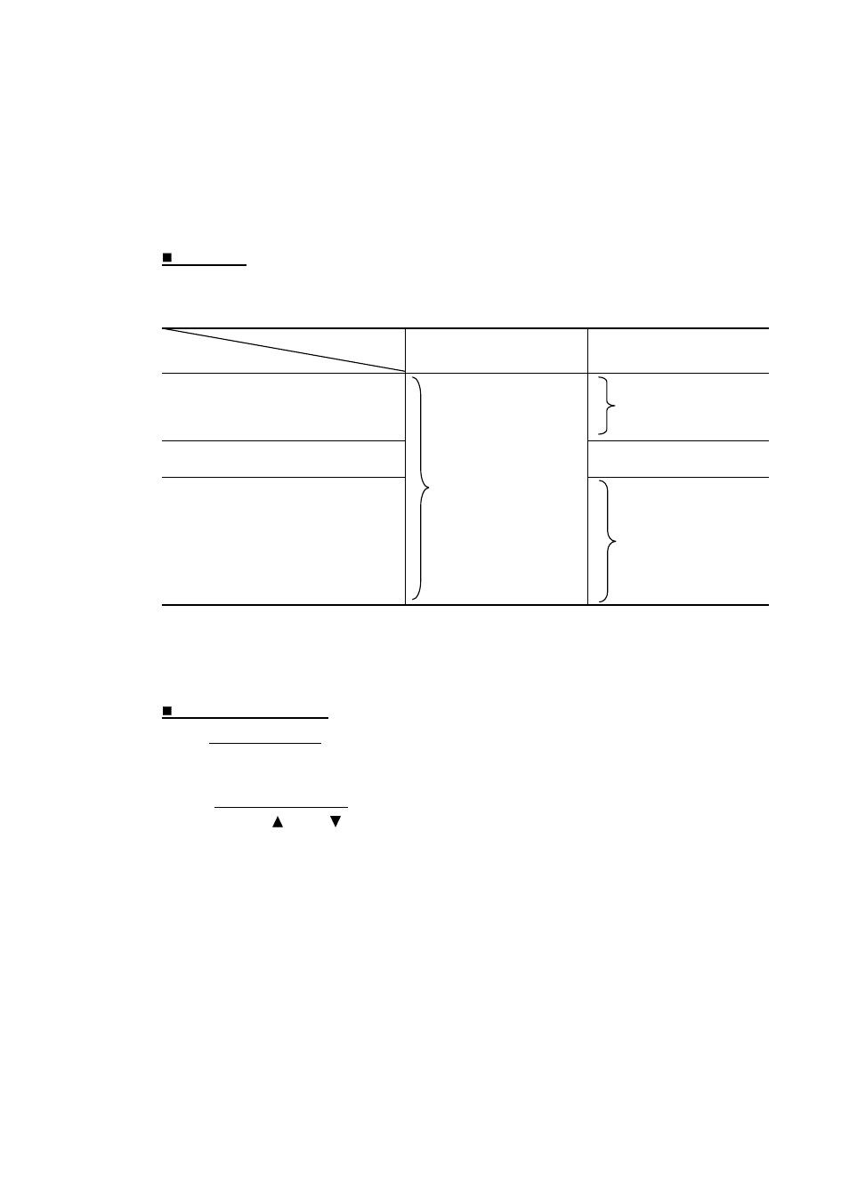 Brother Facsimile Equipment MFC7420 User Manual | Page 162 / 327