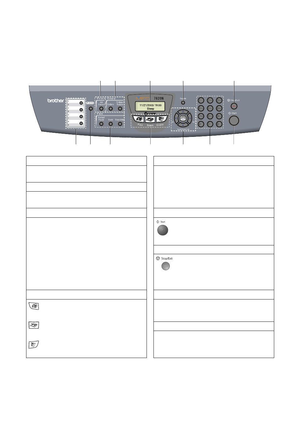 2 control panel, 2 control, Panel -2 | Brother Facsimile Equipment MFC7420 User Manual | Page 17 / 327