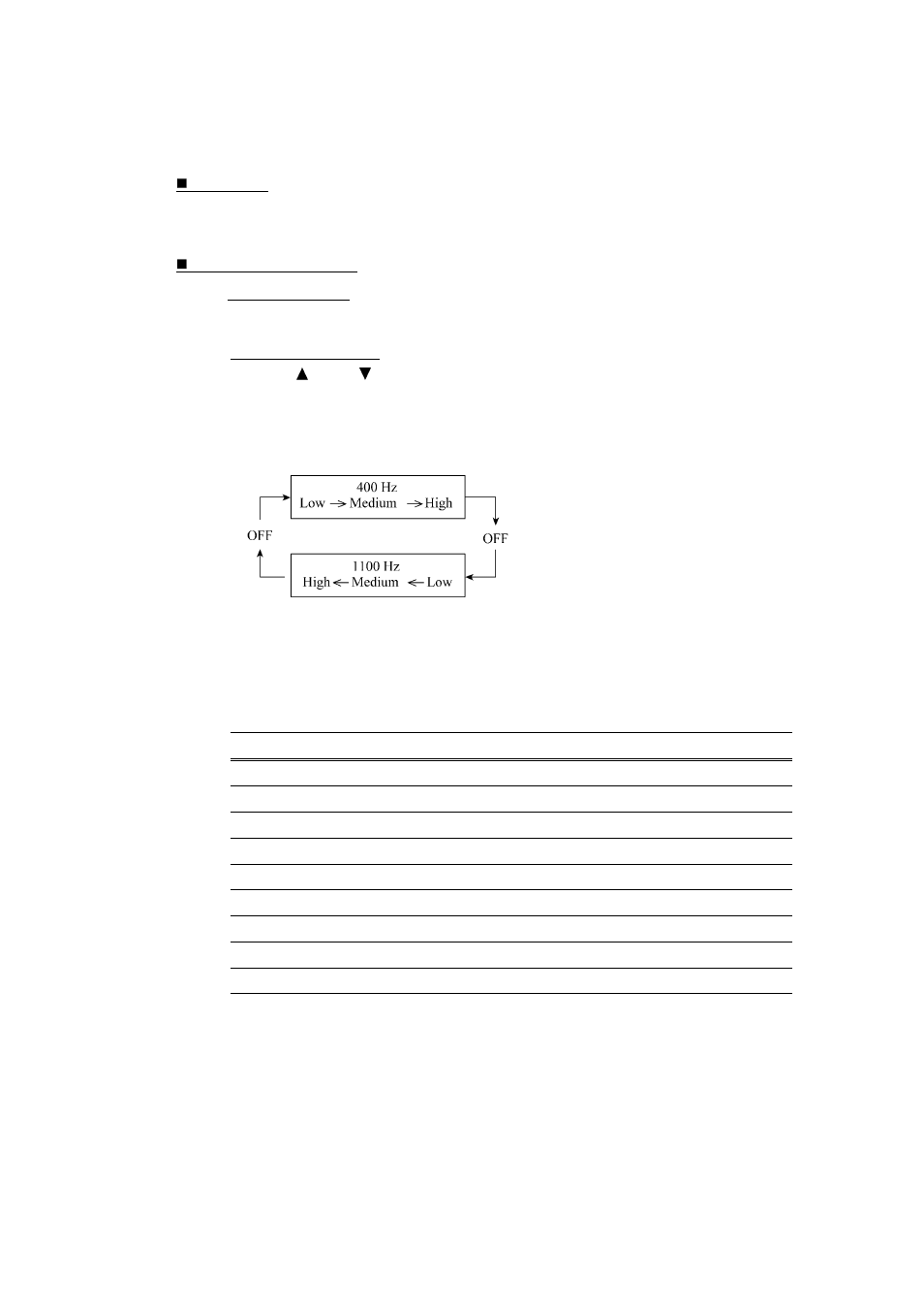 9 sensor operational check (function code 32), 9 sensor, Operational | Check (function mode 32) -18 | Brother Facsimile Equipment MFC7420 User Manual | Page 175 / 327