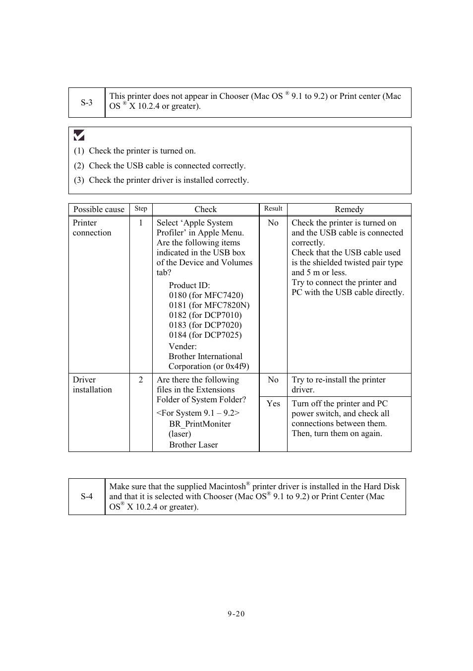 Brother Facsimile Equipment MFC7420 User Manual | Page 208 / 327