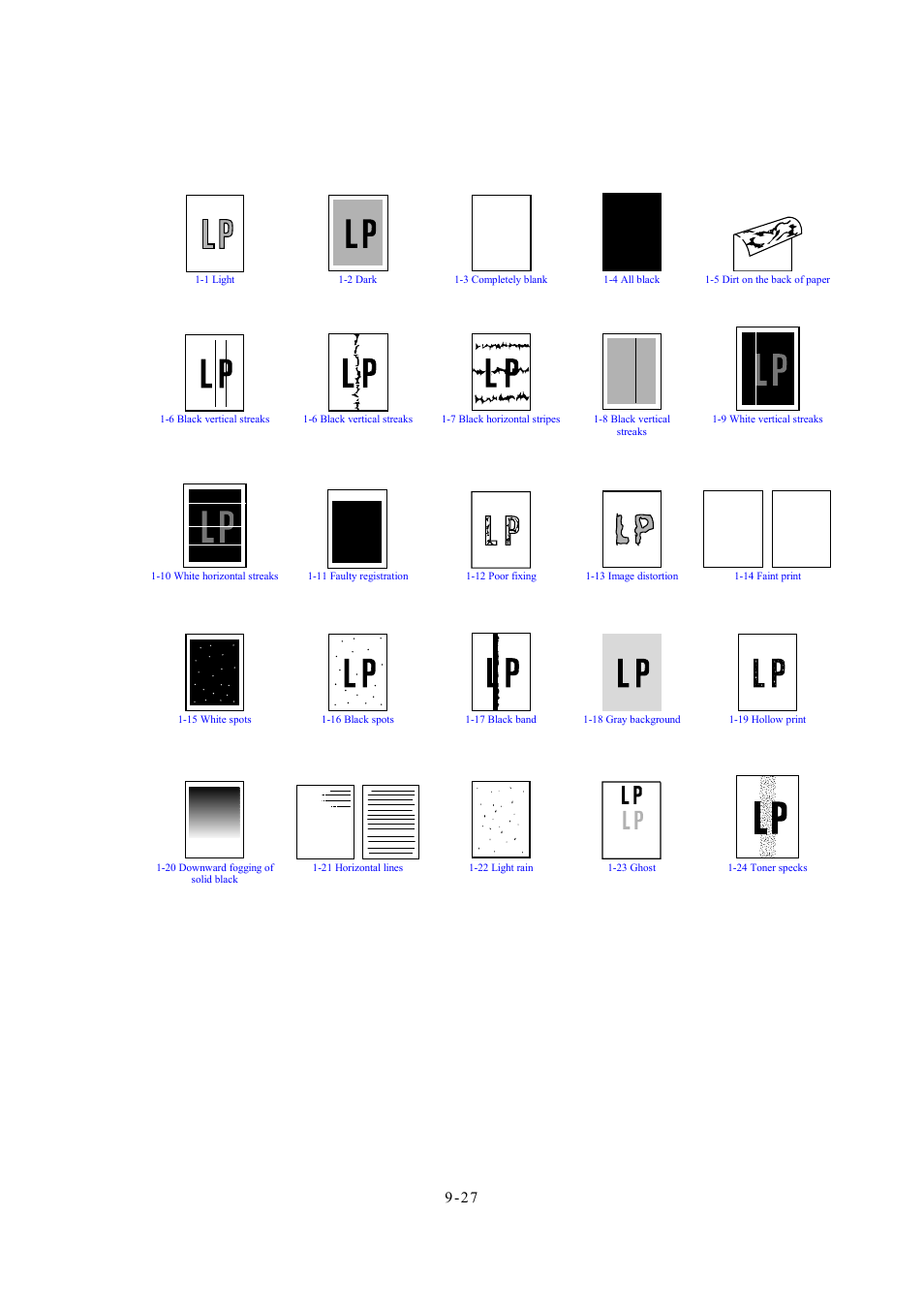 4 ] image defects, 4 ] image defects -27 | Brother Facsimile Equipment MFC7420 User Manual | Page 215 / 327