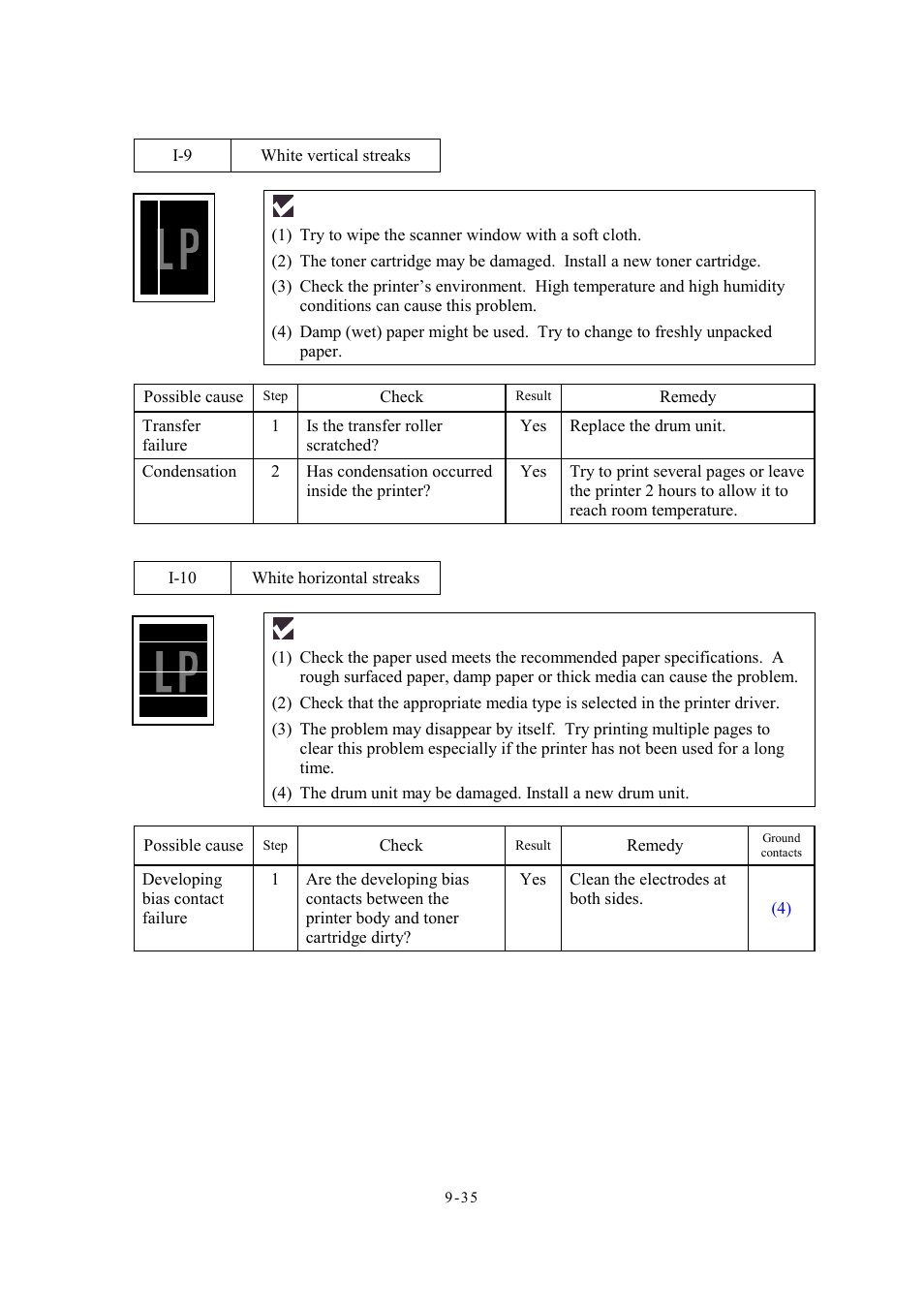 9 white vertical streaks, 10 white horizontal streaks | Brother Facsimile Equipment MFC7420 User Manual | Page 223 / 327