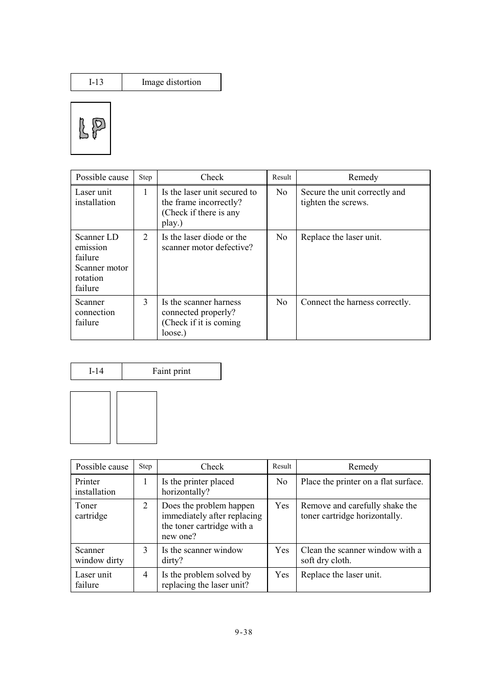 Print out test print o, 13 image distortion, 14 faint print | Brother Facsimile Equipment MFC7420 User Manual | Page 226 / 327