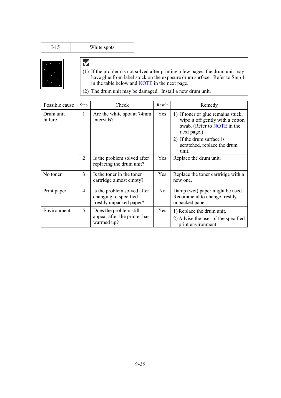 15 white spots | Brother Facsimile Equipment MFC7420 User Manual | Page 227 / 327