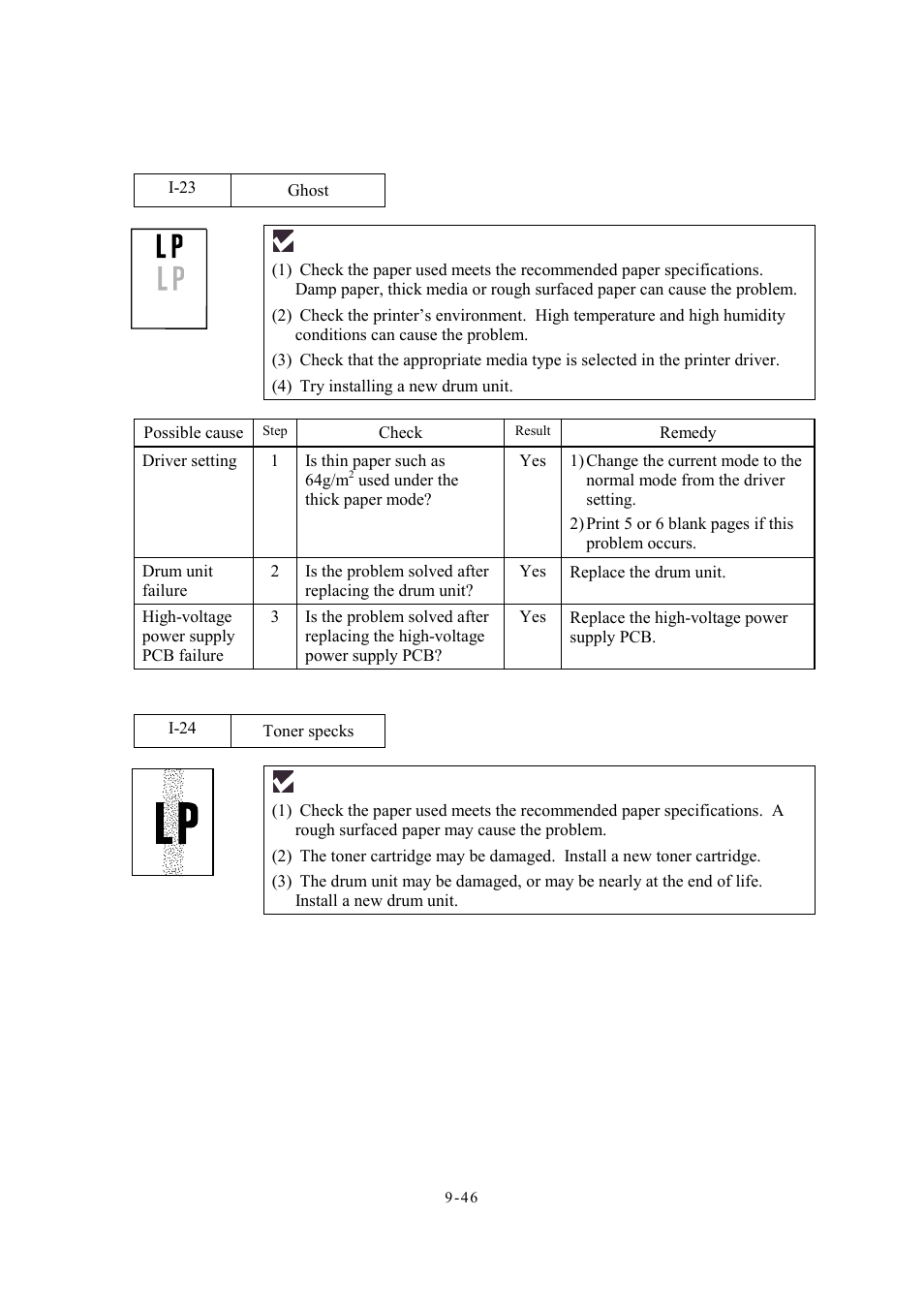 23 ghost, 24 toner specks | Brother Facsimile Equipment MFC7420 User Manual | Page 234 / 327