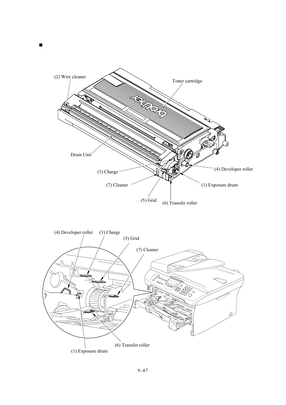 Brother Facsimile Equipment MFC7420 User Manual | Page 235 / 327