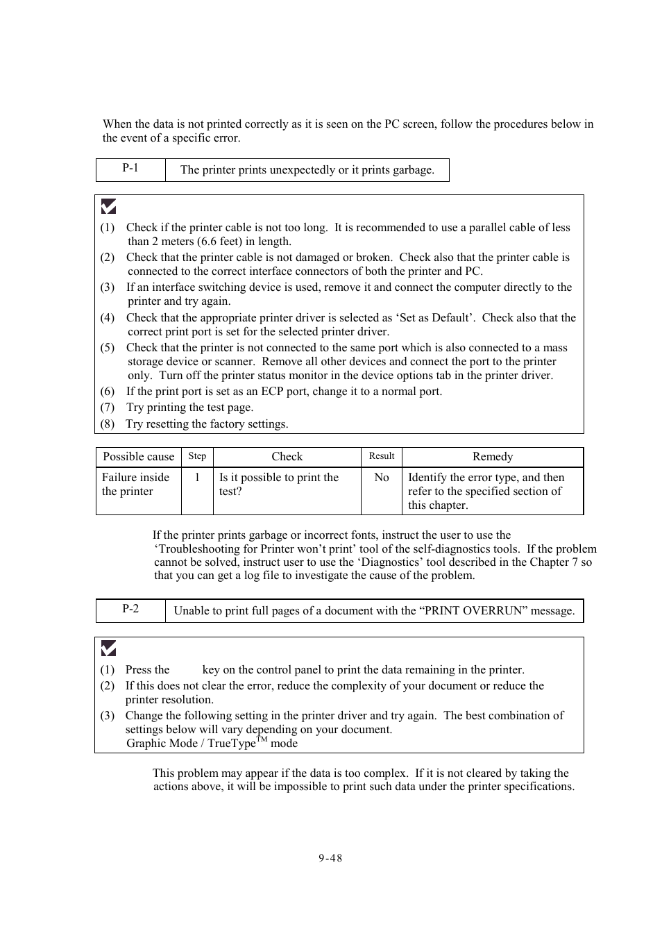 5 ] incorrect printout, 5 ] incorrect printout -48 | Brother Facsimile Equipment MFC7420 User Manual | Page 236 / 327