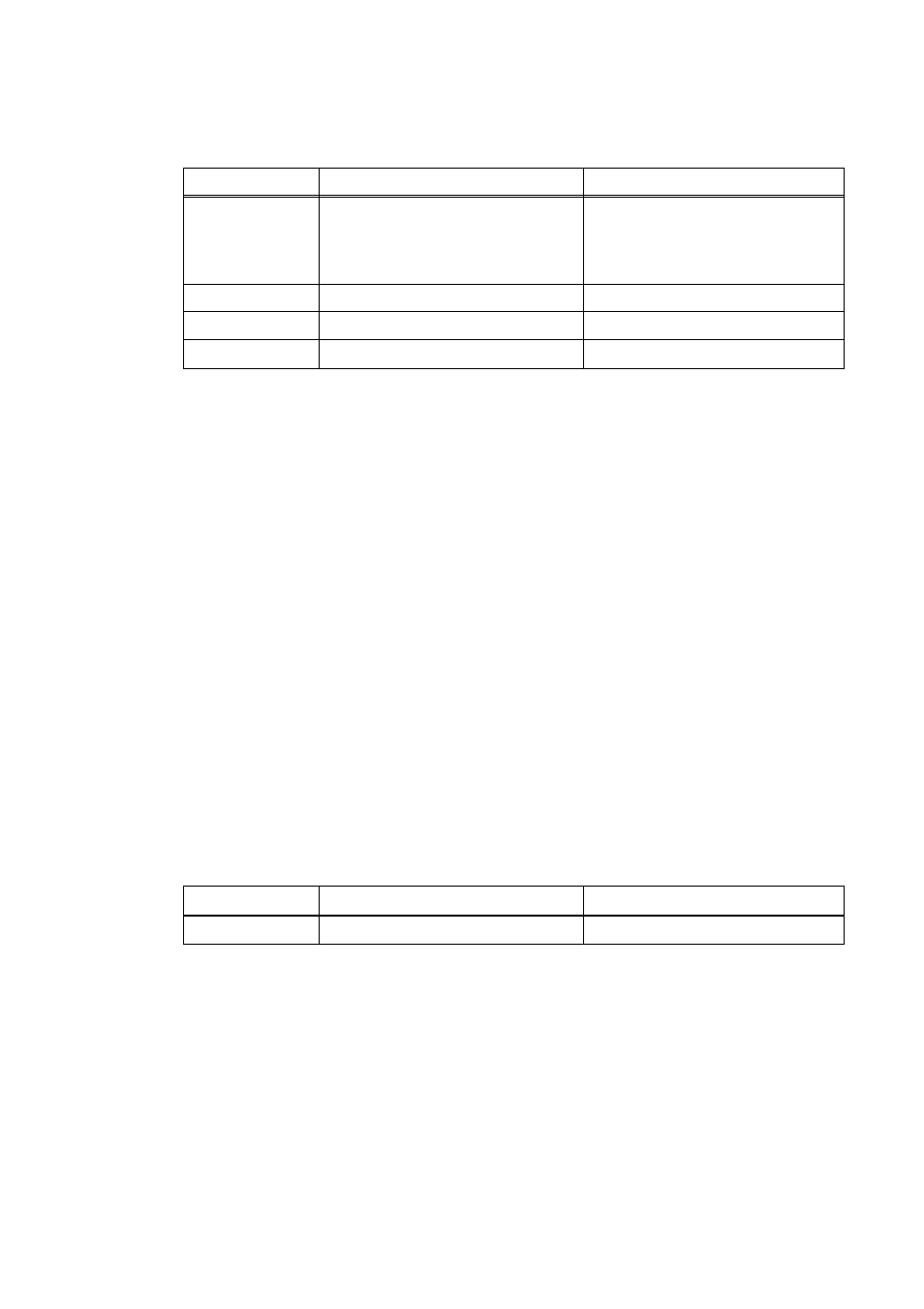 Brother Facsimile Equipment MFC7420 User Manual | Page 24 / 327