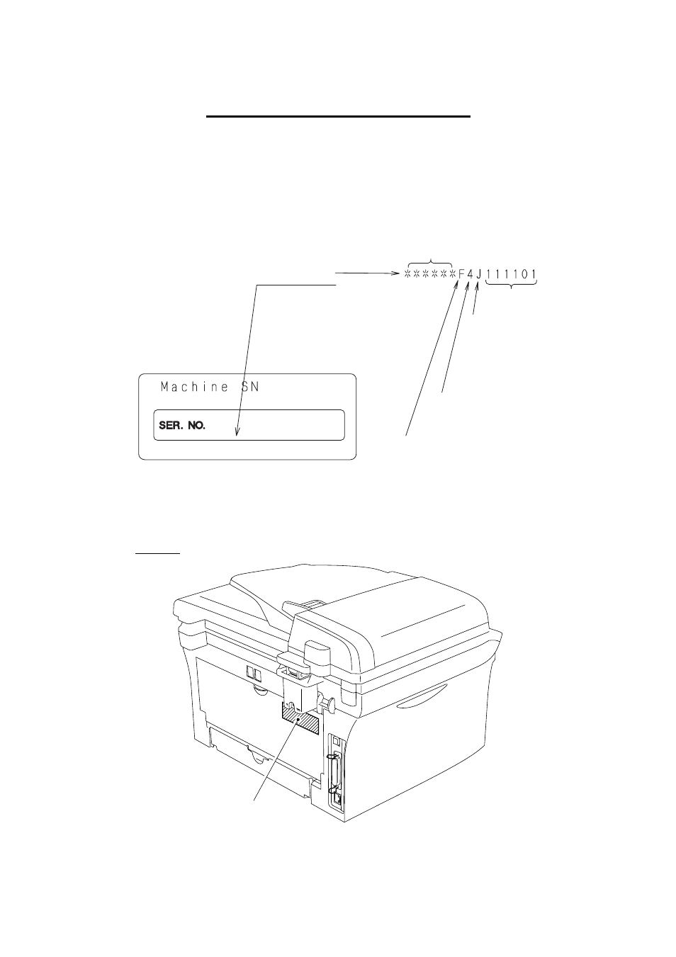 Serial numbering system | Brother Facsimile Equipment MFC7420 User Manual | Page 249 / 327