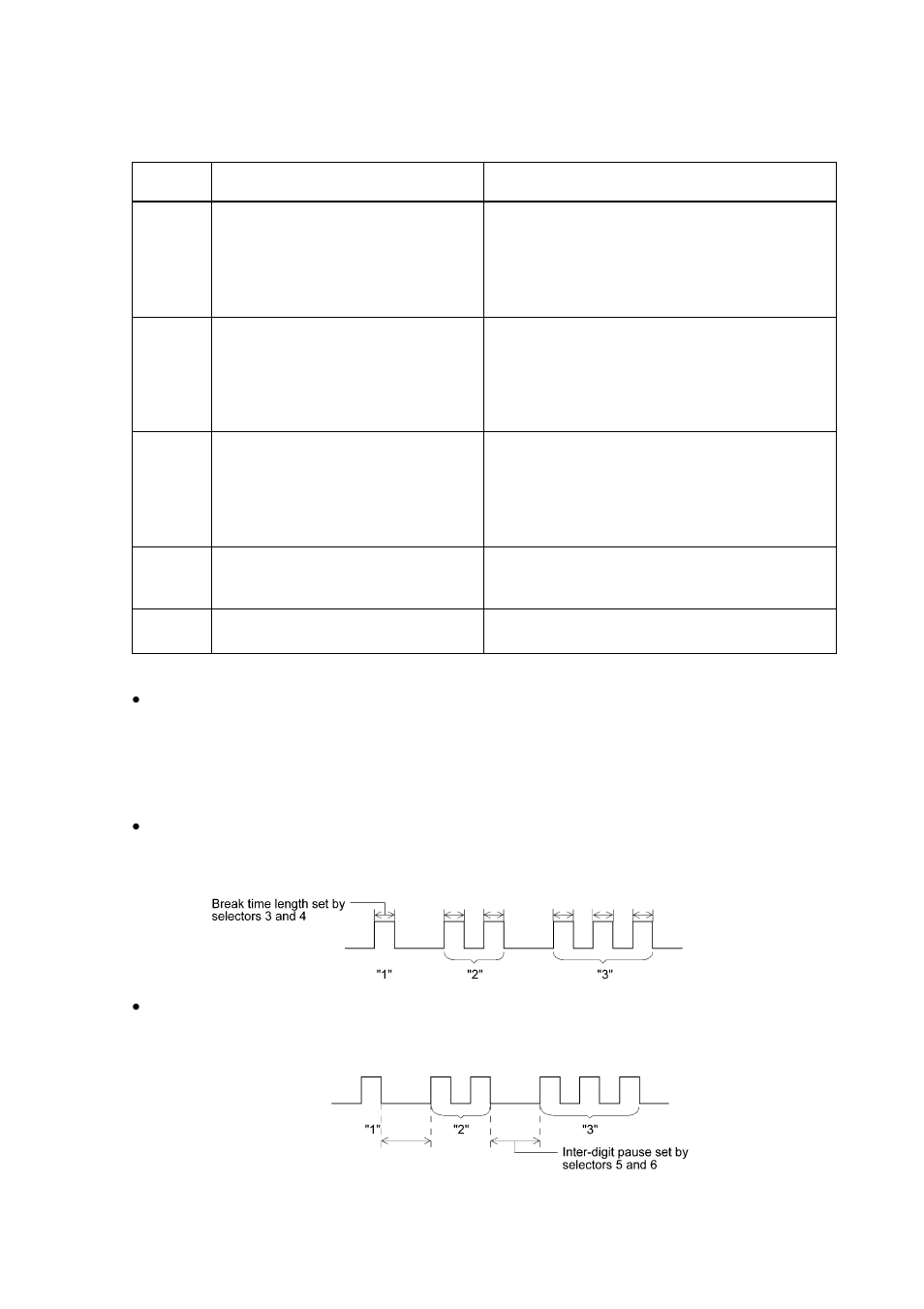 Wsw01, Dial pulse setting, App. 4-3 | Brother Facsimile Equipment MFC7420 User Manual | Page 266 / 327