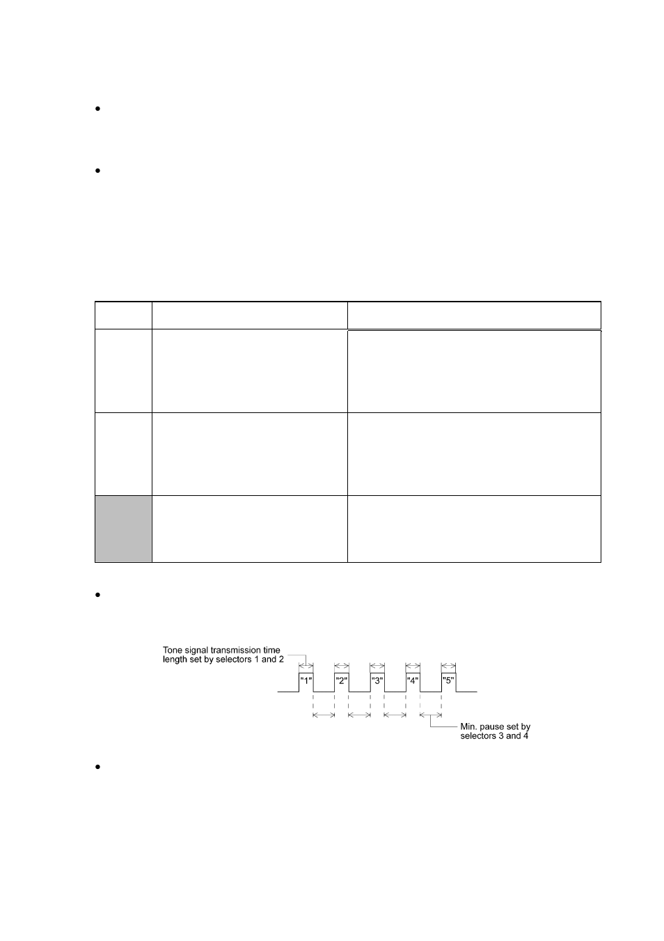 Wsw02, Tone signal setting, App. 4-4 | Brother Facsimile Equipment MFC7420 User Manual | Page 267 / 327