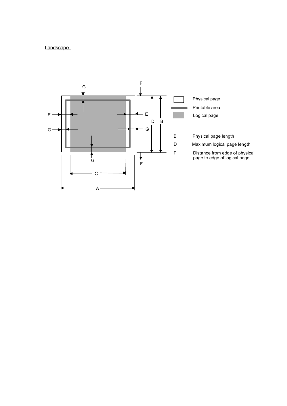 Brother Facsimile Equipment MFC7420 User Manual | Page 27 / 327