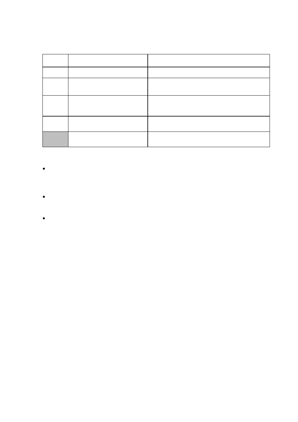 Wsw16, Function setting 1, App. 4-20 | Brother Facsimile Equipment MFC7420 User Manual | Page 283 / 327