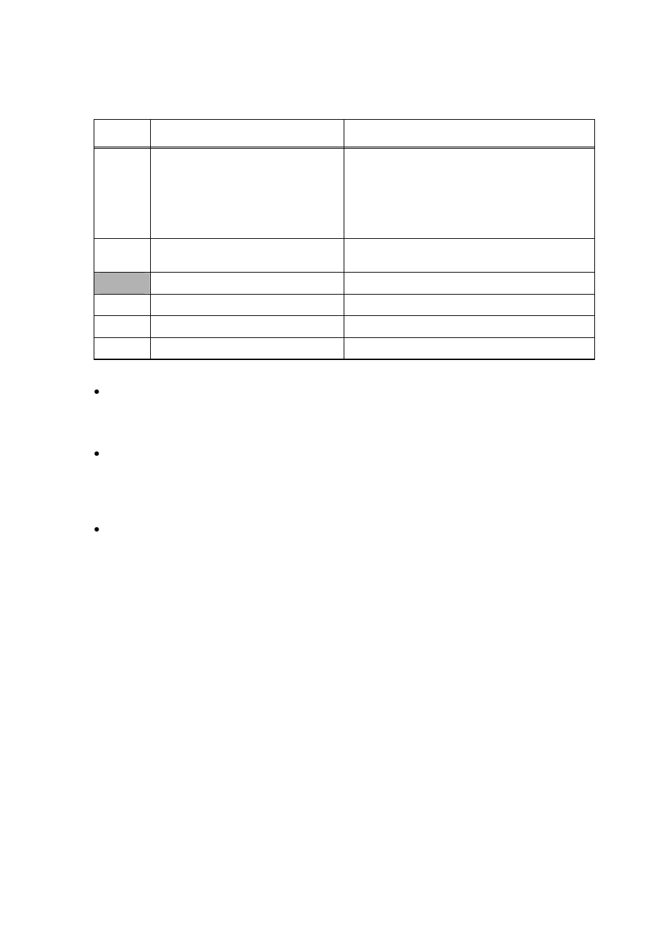 Wsw17, Function setting 2, App. 4-21 | Brother Facsimile Equipment MFC7420 User Manual | Page 284 / 327