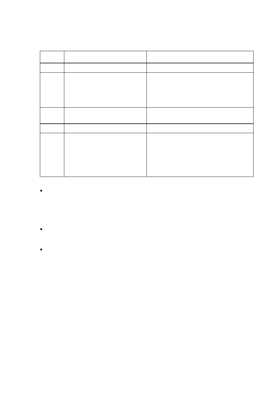 Wsw18, Function setting 3, App. 4-22 | Brother Facsimile Equipment MFC7420 User Manual | Page 285 / 327