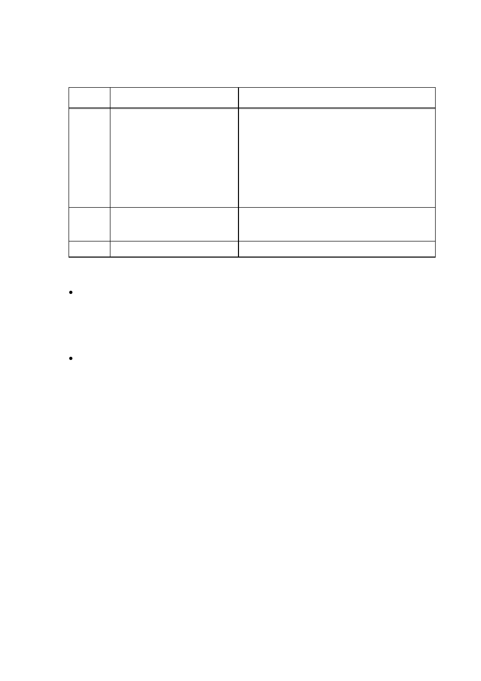 Wsw30, Function setting 8, App. 4-34 | Brother Facsimile Equipment MFC7420 User Manual | Page 297 / 327