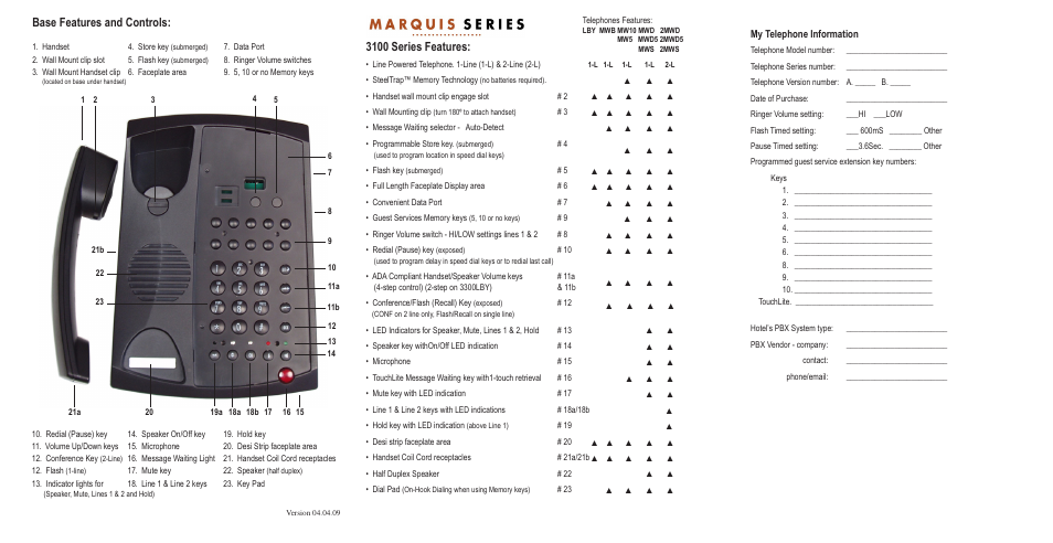 3100 series features, Base features and controls | Telematrix 3100 Series User Manual | Page 2 / 8